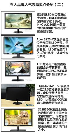 1080P够不够用?十款全高清显示器PK
