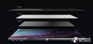 量子点大战oled 解读2017显示发展趋势