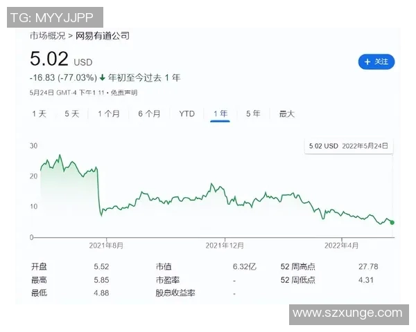 南京篮球队的转型之路：从低谷到冠军赛的辉煌蜕变与奋斗历程